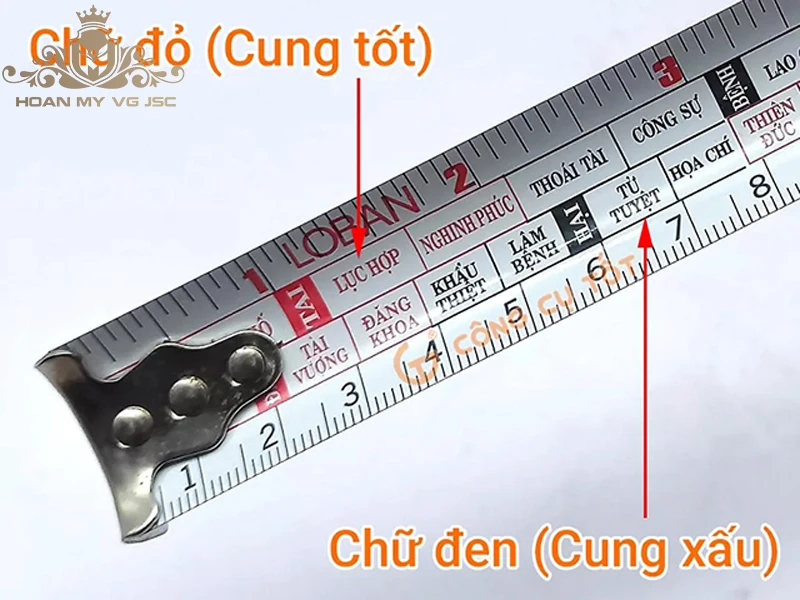 thước lỗ ban cửa cổng